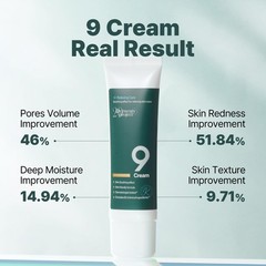 Dr.twentyproject 9 Cream – Pore Refining, Moisturizing, Soothing Mugwort
