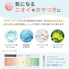 Feminak Body Lotion Cream White Lily Moisturizing Skin Care Japan
