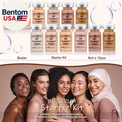 Facial Glow Foundation Starter Kit – Combined with Niacinamide and Peptides to E