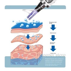 9/12/24/36/42 Pins Facial Skin Lifting Mesotherapy Gun Needles Cartridges Tips