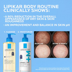 Lipikar AP+MAX Triple Repair Moisturizing Body Cream | Face & Body Lotion for Dr