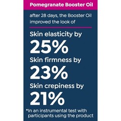 Perlier MELGRANO POMEGRANATE Super Firming Booster Oil 1.0 Oz NEW IN BOX