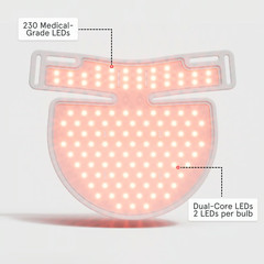 iRESTORE Illumina Neck & Chest Mask- Reconditioned