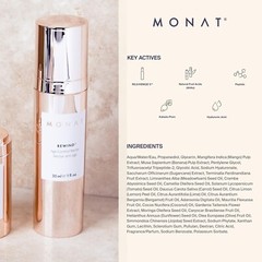 Monat Rewind Age Control – Inventory Clearance/New n 100% Genuine