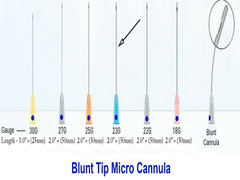 5/10/20/50/100pcs Micro Cannula with Puncture, Blunt Tip for Fillers, FDA Listed