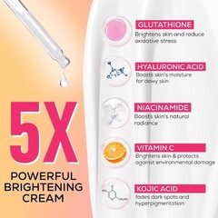 RENEE Everyday Face Bright Serum In Cream Niacinamide Glutathione 50ml pack of 2