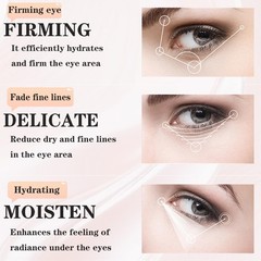 80 Pcs Nicotinamide Under Eye Patches with 80 Count (Pack of 1), pink