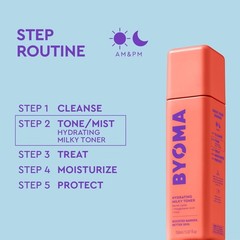 BYOMA Hydrating Milky Toner – Dewy, Ultra Hydrating Toner for Face – Soothes Ski