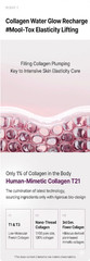 Arocell Super Collagen Wrapping Mask 1box(5ml x 4pcs) Lifting Firming K-Beauty