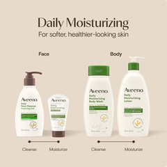 Aveeno Daily Moisturizing Lotion 18oz Body Lotion Fragrance Free Dry Skin