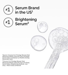 The Ordinary Niacinamide 10% + Zinc 1%, Smoothing Serum for Blemish-Prone Skin