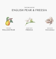 Jo Malone English Pear & Freesia Body Creme – 0.5 oz / 15 ml – Travel Size