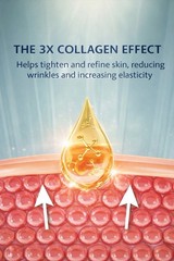 Dead Sea Collection Collagen Day & Night Cream Set |Anti-Wrinkle Moisturizer
