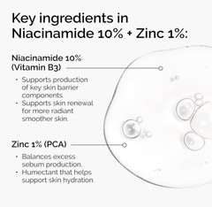 The Ordinary Niacinamide 10% + Zinc 1%, Smoothing Serum for Blemish-Prone Skin