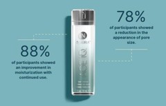 2027 NO BOX AGE IQ Neora DAY Cream Nerium AD 1oz Anti Aging Wrinkle Hyaluronic