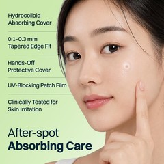 Naked Active Spot Patches (72 Count) | Hydrocolloid Pimple Treatment Patch | …
