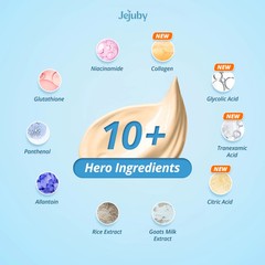 Bundle Set Jejuby Brightening Body Mask 400ml + Gluta Rice Clay Mask 100ml