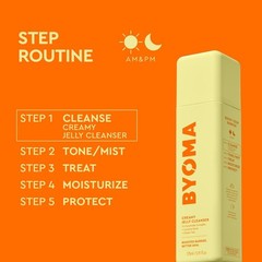 Hydrating Creamy Jelly Cleanser for Sensitive Skin – Tri-Ceramide Face Wash 5.91