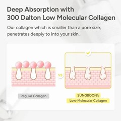 2X New Sungboon Editor Deep Collagen Power Boosting Cream In Serum 30ml US Sell