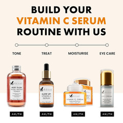 Eclat Skincare Vitamin C Serum – Skin Care for Dark Spots, Vitamin C Serum for F