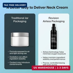Revision Skincare Nectifirm Advanced® Neck Cream – Clinically Proven to Firm, Li