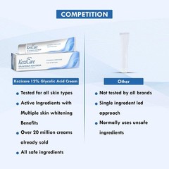 Glycolic Acid Face Cream 12% | Anti Wrinkles & Anti Ageing Brightening Skin 15gm