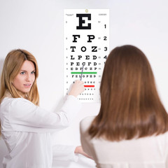 Snellen Eye Chart, Eye Charts for Eye Exams 20 Feet 22×11 Inches, Low Vision Eye