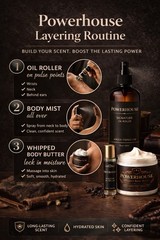 Powerhouse Bundle Men’s Oil Roller Body Mist Body Butter Gift Set