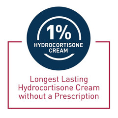 CeraVe 1% Hydrocortisone Anti-Itch Cream Eczema Dry Skin Relief 1 oz New