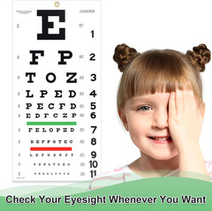 Snellen Eye Chart, Eye Charts for Eye Exams 20 Feet 22×11 Inches, Low Vision Eye