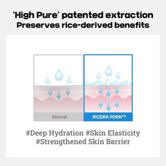 Karl&Hans Moisturizing Body Lotion, Korean Rice-Derived PDRN & Ceramide, Skin…
