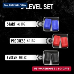 JJaw Exerciser for Men & Women | 3 Resistance Levels Silicone Jawline 3 Set