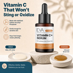 Eva Naturals Vitamin C Serum for Face – anti Aging Dark Spot Remover & Corrector