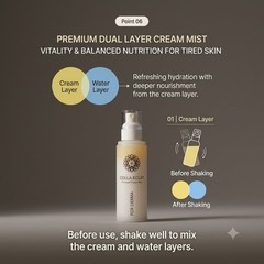 FORDERMA Colla Eclat Premium Mist 100ml PDRN Collagen Dual Layer K-Beauty