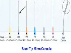 Sterile Micro Cannula with Puncture Blunt Tip Syringe Tips 18/25/27G 38/50MM…
