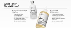 The Ordinary Glycolic Acid 7% Exfoliating Toner, Brightening and Smoothing Daily