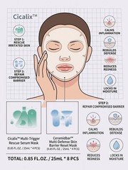 ​ZealSea Rescue Mask Duo 8-Pack Cicalix Rescue & Ceramidbar Sheet Masks