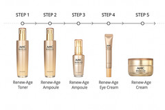 AHC Renew Age Total Skincare 4-Piece + Eye Cream 20ml Gift Set Korean Anti-Aging