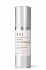 Copper Peptide Power Serum | 5000ppm GHK-Cu for Collagen & Radiance
