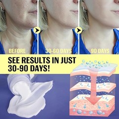 New Pure Beauty Tighten & Lift Neck Firming Cream – Anti-Aging Neck Creams fo