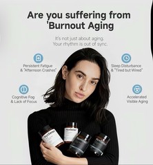 NyxSeren Circadian Rhythm Anti-aging |End “Tired & Wired”cicle |Am and Pm