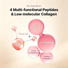 Peptide Collagen Hydrogel Eye Patch for Depuffing Under-Eye Bags & Dark Circles