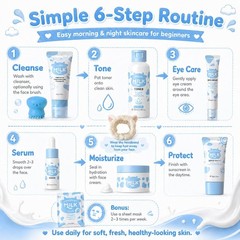 Kids & Teens 12-in-1 Skin Care Gift Set – Face Wash & Moisturizer for Ages 8-12