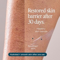 Luna Daily Body Lotion for Dry and Sensitive Skin | Daily Hydrating Moisturizer