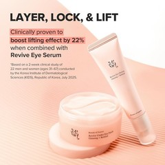 Beauty of Joseon Revive Eye Serum Ginseng Retinal 30ml Anti Aging