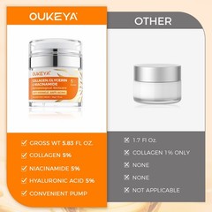 OUKEYA Collagen Anti-Aging Cream For Repair Wrinkle with 5% Hyaluronic Acid 50g
