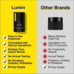 Men&rsquo;s Skincare Kit – Charcoal Face Wash, Scrub & Moisturizer – 2 Month Supply