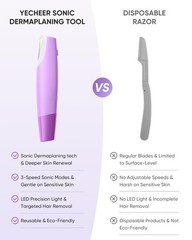 2-in-1 Sonic Dermaplaning Tool for Women – LED Light, 3-Speed Exfoliator, 8 Blad