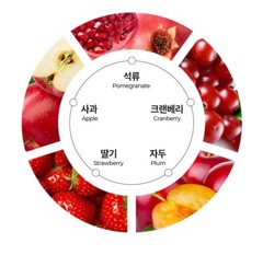 [MEDIPEEL]Red Lacto Collagen Tightening Ampoule 50ml,K-beauty