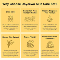 Skin Care Set,6Pcs Women Teen Glass Skincare W/Korean Rice Extract,Hydrate Glow